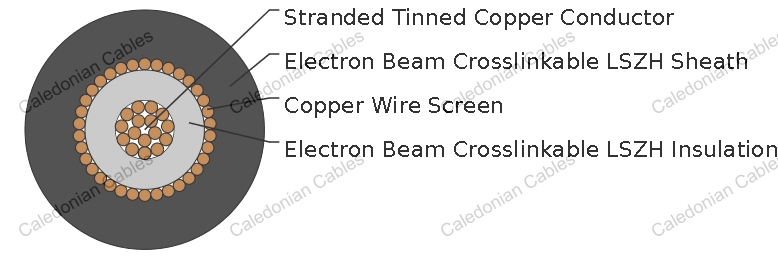 3GKW-MW EMC 0.6/1KV Medium Wall Screened Single Core